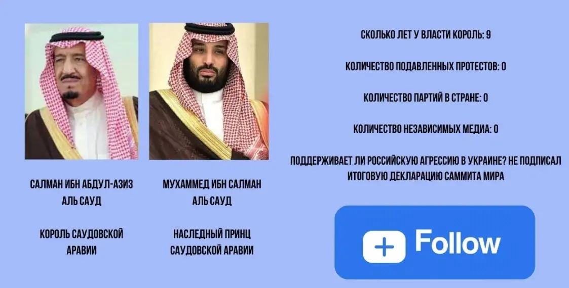 Добавить в друзья? С кем ручкались белорусские дипломаты в этом году
