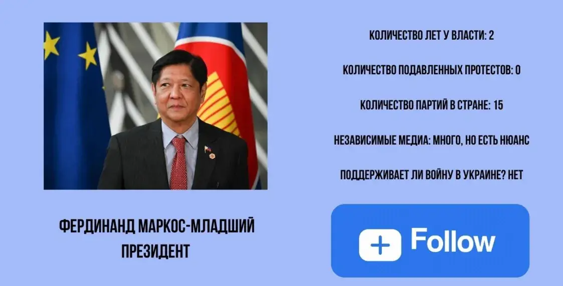 Добавить в друзья? С кем ручкались белорусские дипломаты в этом году