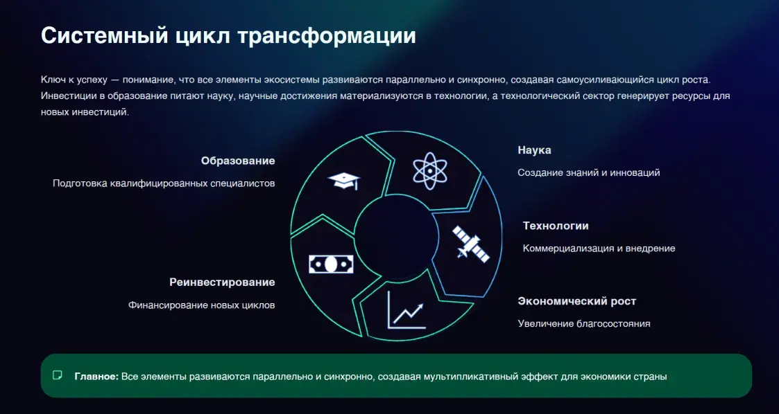 “Безграничный оптимизм”. Кнырович — о новой стратегии реформ в Беларуси
