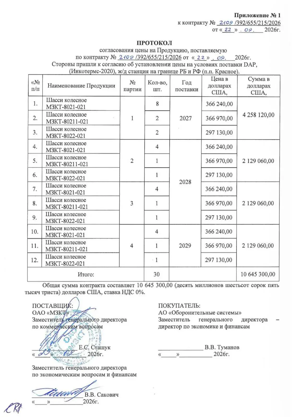 МЗКЦ дамовіўся пастаўляць шасі для расійскага войска да 2029 года — BELPOL