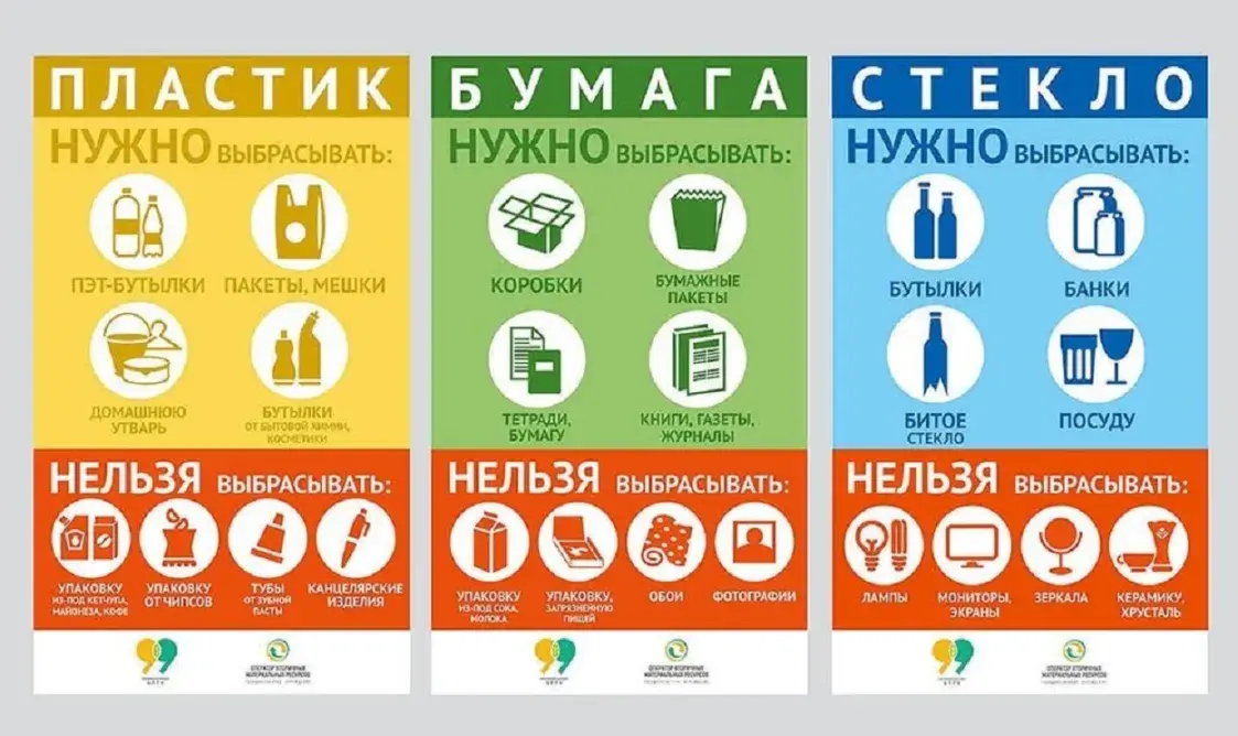 В Беларуси построят мусороперерабатывающий завод. На Минск полетит свинец?