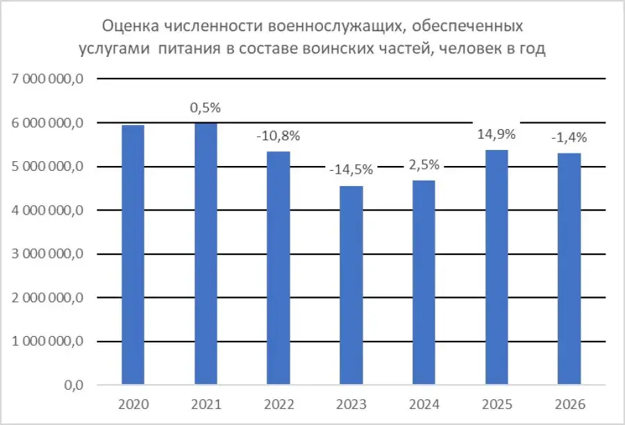 Мінабароны выпадкова выдала "ваенную тайну" 