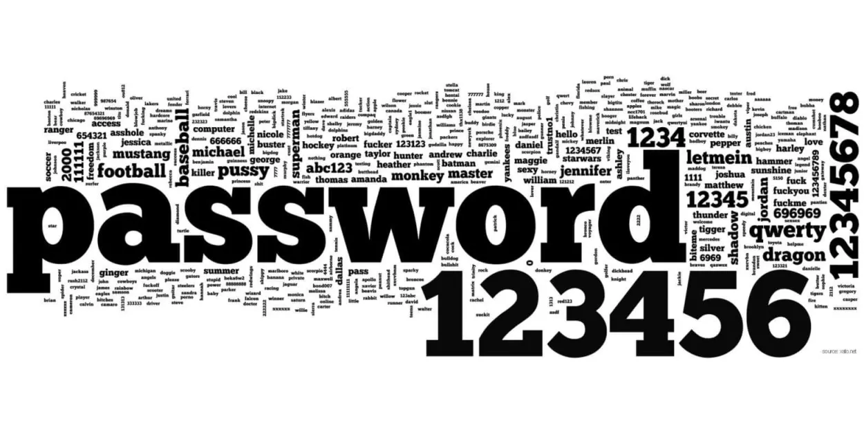 Самы папулярны пароль у свеце — па-ранейшаму слова "password"
