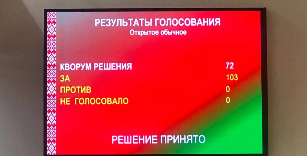 Дэпутаты Палаты прадстаўнікоў прынялі законапраект "Аб змяненні Канстытуцыі Рэспублікі Беларусь" / @housegovby​