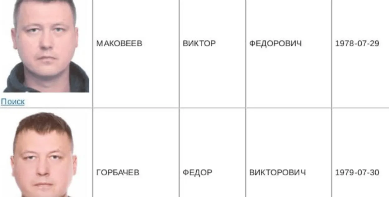 Федор Горбачев и Виктор Маковеев — обладатели разных паспортов
