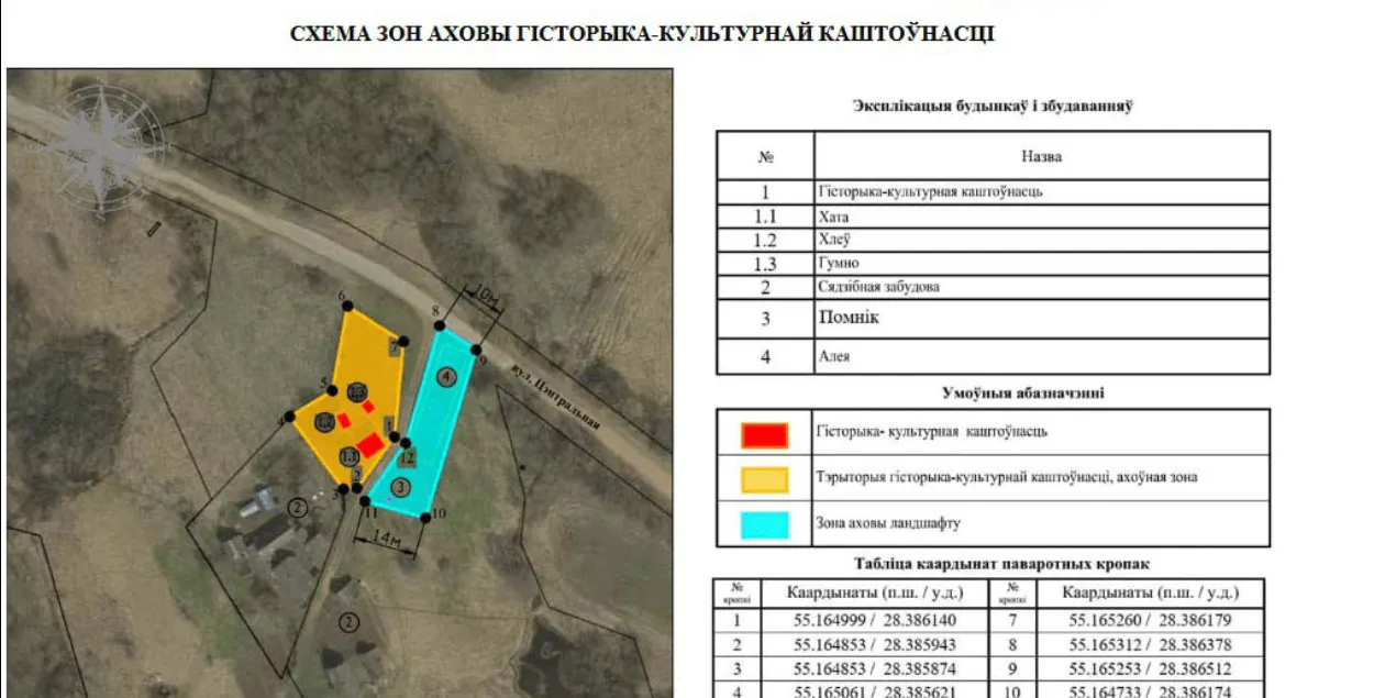 Охраняемые зоны вокруг усадьбы Василя Быкова
