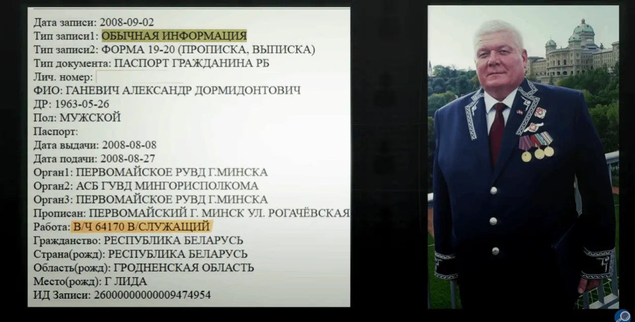 Александр Ганевич
