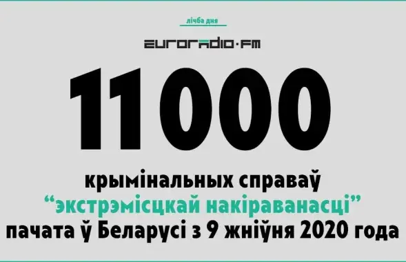 "Расслабляться недопустимо", &mdash; говорит председатель Следственного комитета.