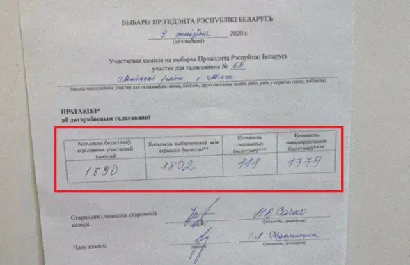 Адкуль узяліся такія лічбы ў пратаколе?