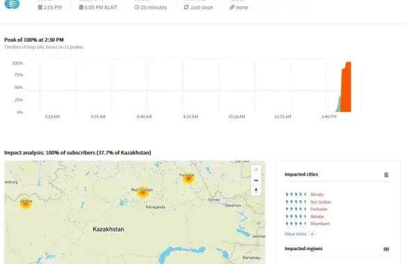 "Казахтелеком" отключил интернет по всей стране​