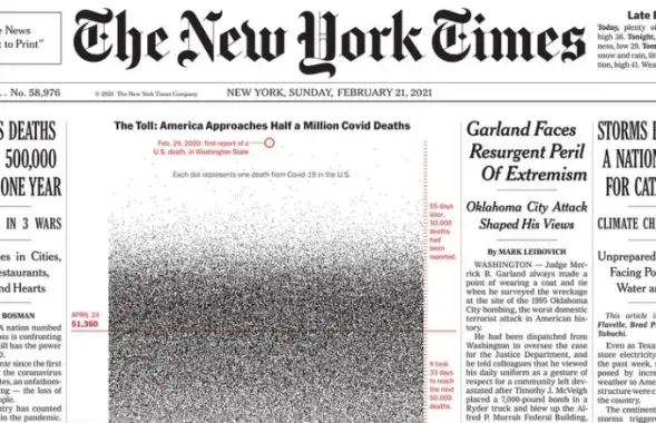 Первая страница The New York Times / twitter.com/nytimes​