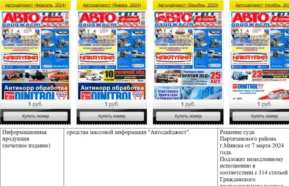 У Беларусі прызналі "экстрэмісцкім" выданне пра аўтамабілі
