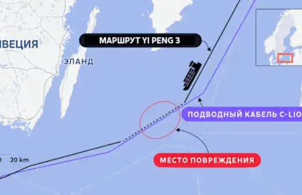 Схема пралягання падводнага кабеля
